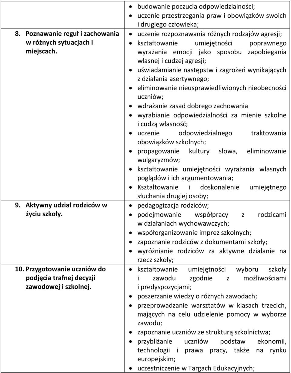 wyrażania emocji jako sposobu zapobiegania własnej i cudzej agresji; uświadamianie następstw i zagrożeń wynikających z działania asertywnego; eliminowanie nieusprawiedliwionych nieobecności uczniów;