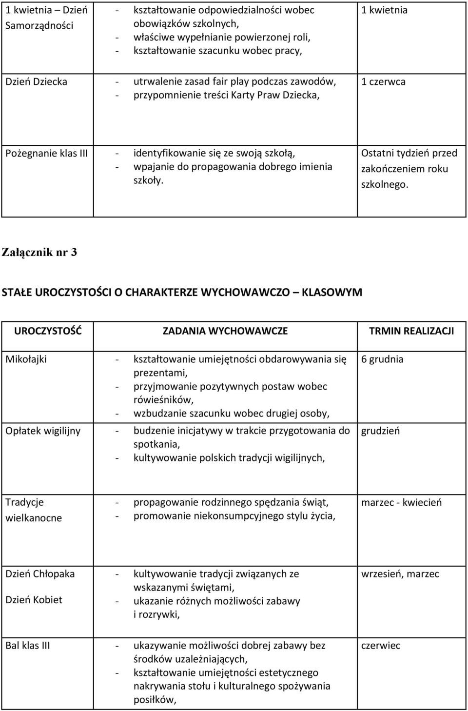 szkoły. Ostatni tydzień przed zakończeniem roku szkolnego.