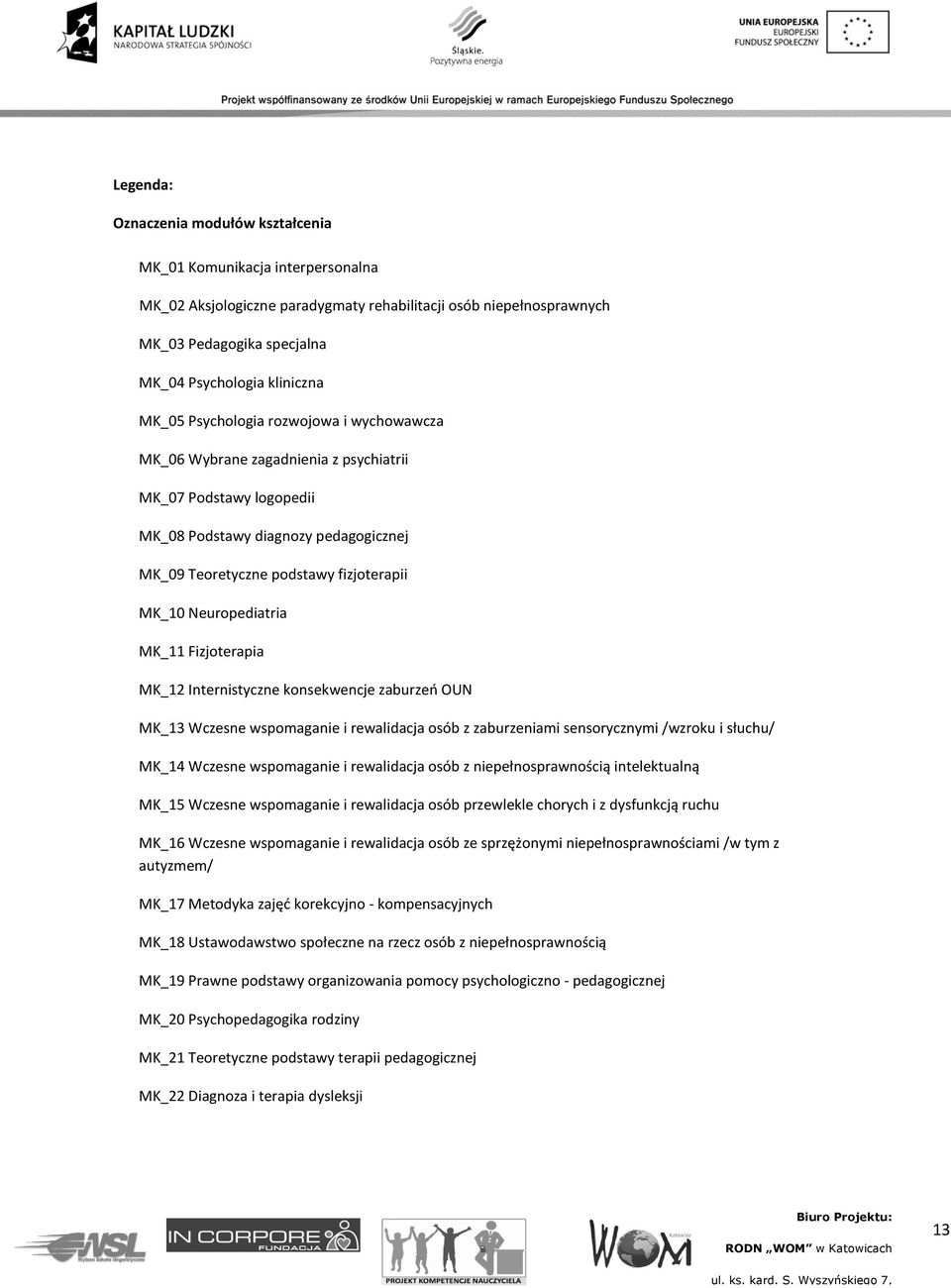 Neuropediatria MK_11 Fizjoterapia MK_12 Internistyczne konsekwencje zaburzeń OUN MK_13 Wczesne wspomaganie i rewalidacja osób z zaburzeniami sensorycznymi /wzroku i słuchu/ MK_14 Wczesne wspomaganie