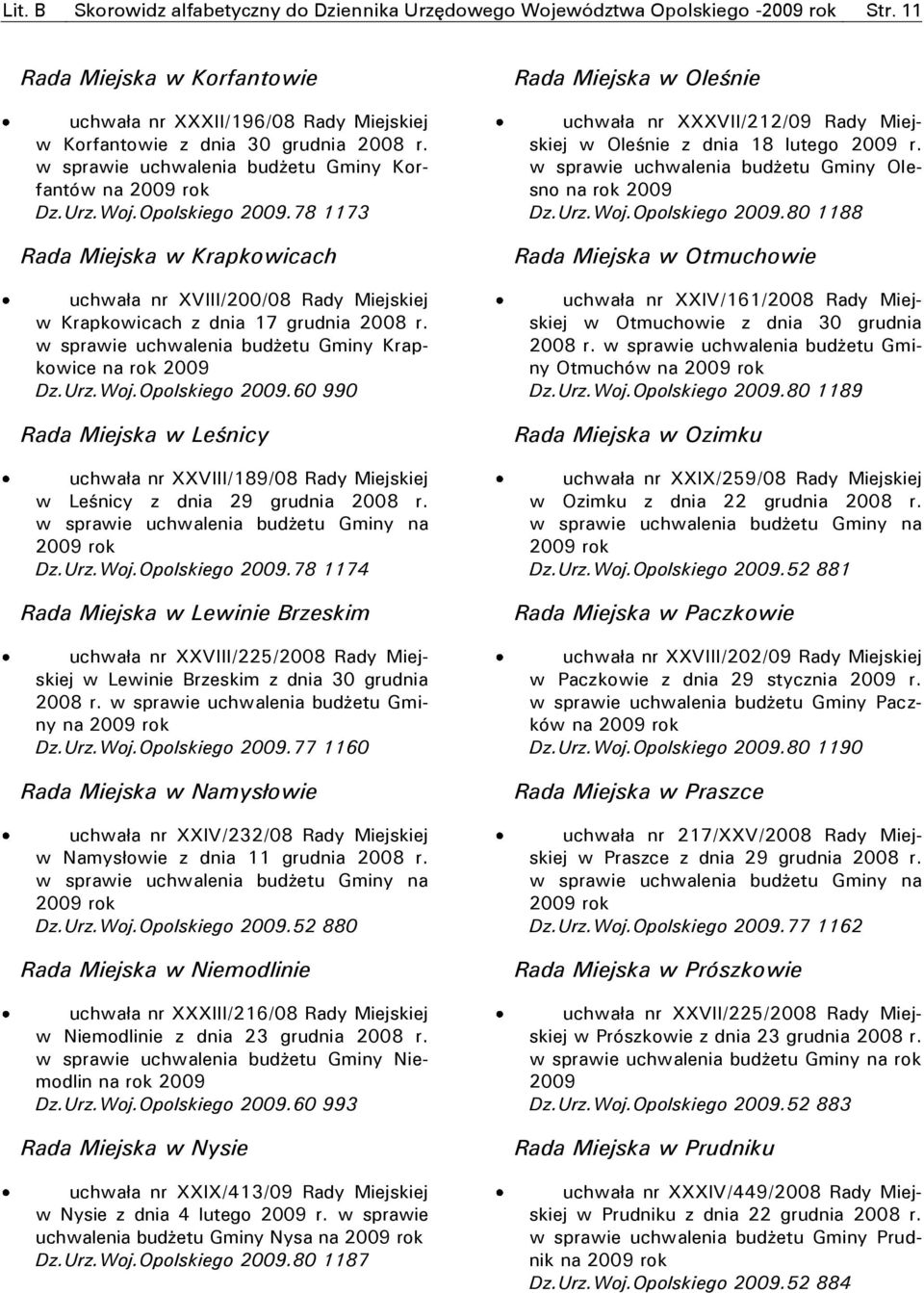 w sprawie uchwalenia budżetu Gminy Krapkowice na rok 2009 Dz.Urz.Woj.Opolskiego 2009.60 990 Rada Miejska w Leśnicy uchwała nr XXVIII/189/08 Rady Miejskiej w Leśnicy z dnia 29 grudnia 2008 r.