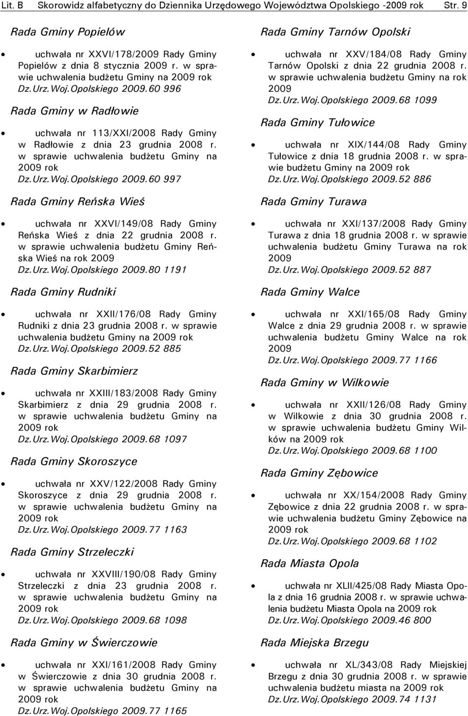 w sprawie uchwalenia budżetu Gminy na 2009 rok Dz.Urz.Woj.Opolskiego 2009.60 997 Rada Gminy Reńska Wieś uchwała nr XXVI/149/08 Rady Gminy Reńska Wieś z dnia 22 grudnia 2008 r.