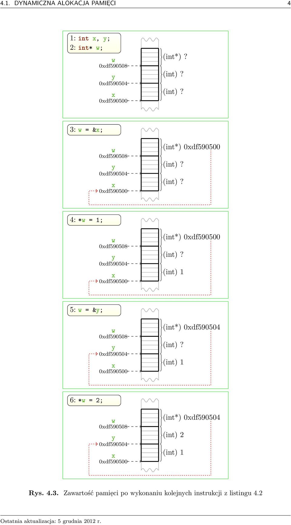 (nt)? 4: w = 1; w 0xdf590508 y 0xdf590504 x 0xdf590500 (nt*) 0xdf590500 (nt)?