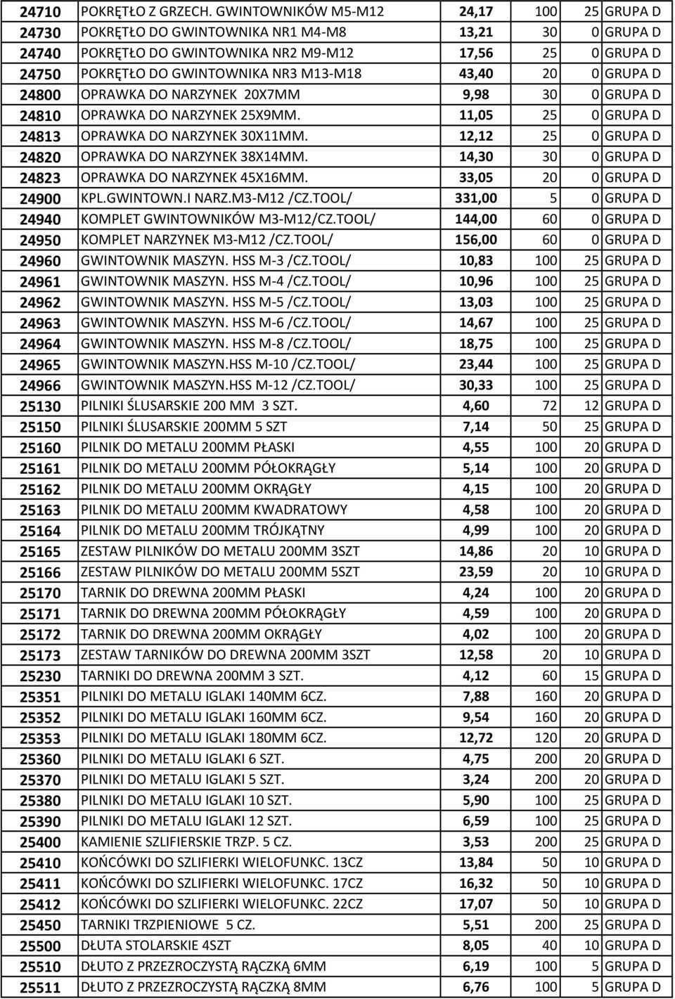 M13-M18 43,40 20 0 GRUPA D 24800 OPRAWKA DO NARZYNEK 20X7MM 9,98 30 0 GRUPA D 24810 OPRAWKA DO NARZYNEK 25X9MM. 11,05 25 0 GRUPA D 24813 OPRAWKA DO NARZYNEK 30X11MM.