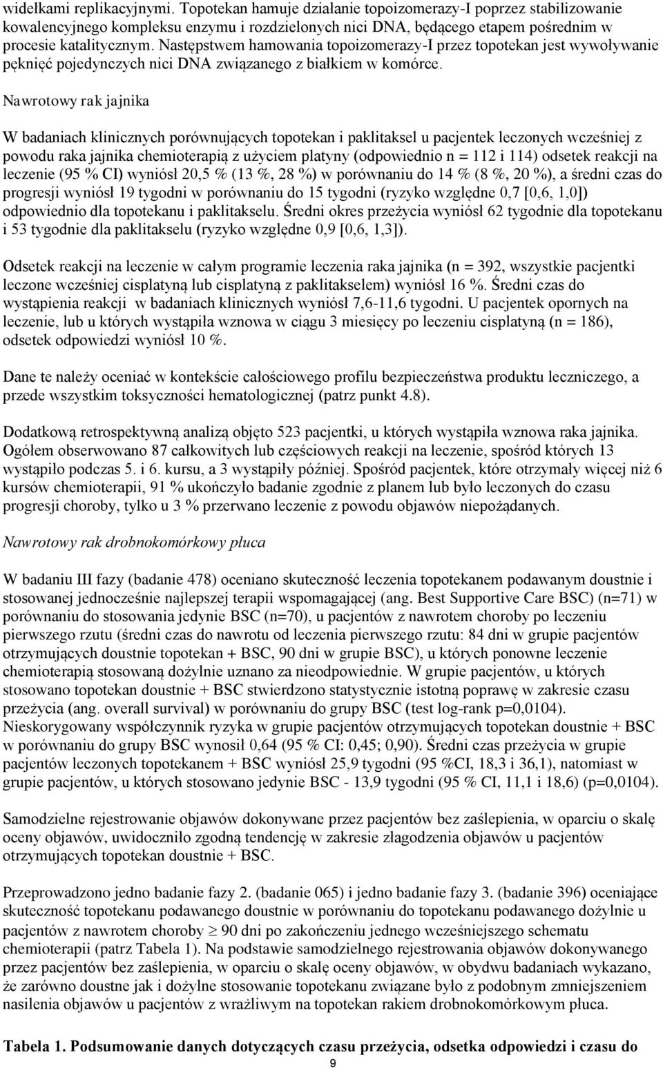 Następstwem hamowania topoizomerazy-i przez topotekan jest wywoływanie pęknięć pojedynczych nici DNA związanego z białkiem w komórce.