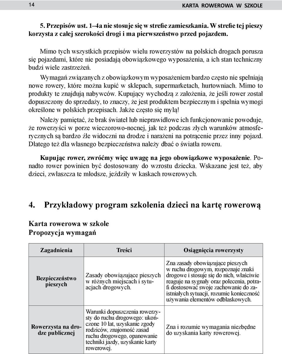 Wymagań związanych z obowiązkowym wyposażeniem bardzo często nie spełniają nowe rowery, które można kupić w sklepach, supermarketach, hurtowniach. Mimo to produkty te znajdują nabywców.