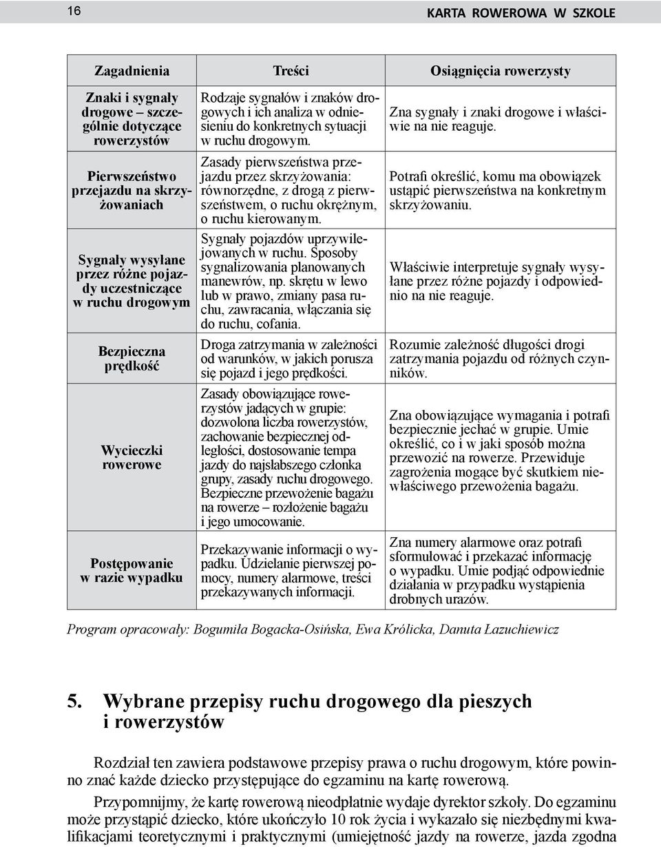 ruchu drogowym. Zasady pierwszeństwa przejazdu przez skrzyżowania: równorzędne, z drogą z pierwszeństwem, o ruchu okrężnym, o ruchu kierowanym. Sygnały pojazdów uprzywilejowanych w ruchu.