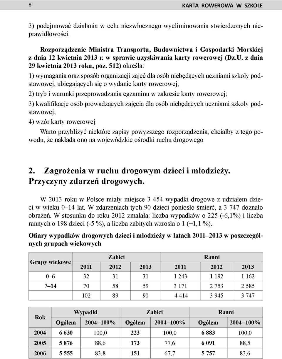 512) określa: 1) wymagania oraz sposób organizacji zajęć dla osób niebędących uczniami szkoły podstawowej, ubiegających się o wydanie karty rowerowej; 2) tryb i warunki przeprowadzania egzaminu w