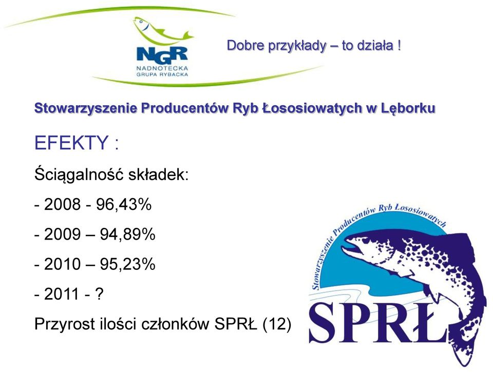 Lęborku EFEKTY : Ściągalność składek: -