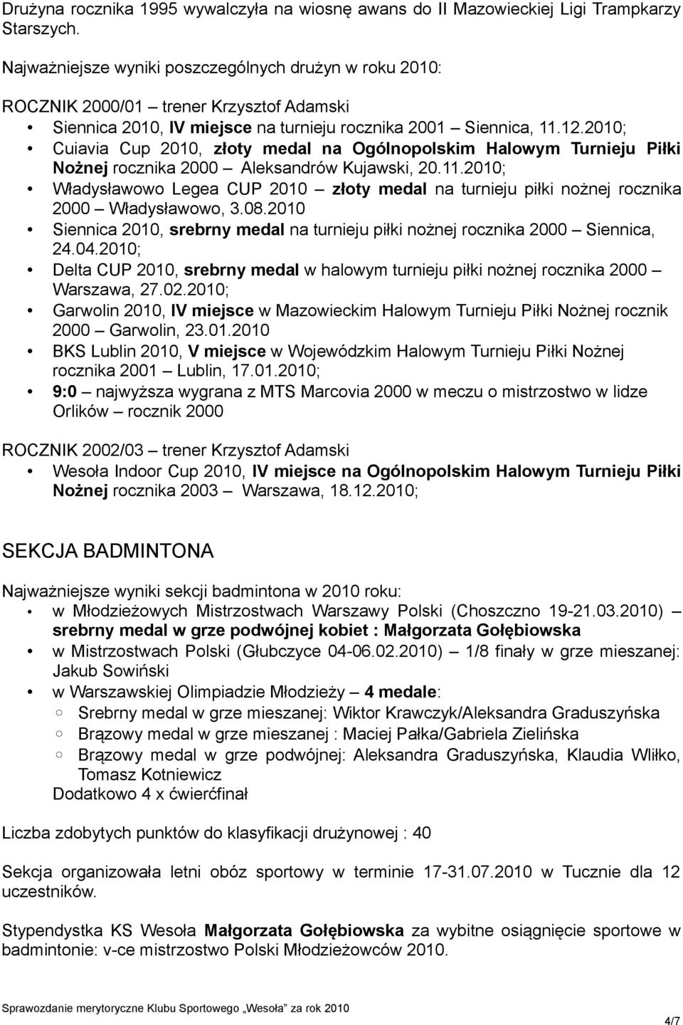 2010; Cuiavia Cup 2010, złoty medal na Ogólnopolskim Halowym Turnieju Piłki Nożnej rocznika 2000 Aleksandrów Kujawski, 20.11.