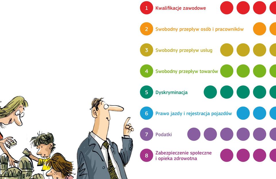 przepływ towarów 5 Dyskryminacja 6 Prawo jazdy i