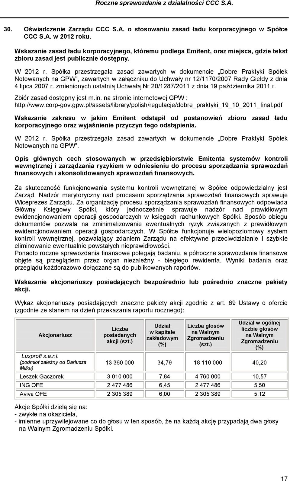 Spółka przestrzegała zasad zawartych w dokumencie Dobre Praktyki Spółek Notowanych na GPW, zawartych w załączniku do Uchwały nr 12/1170/2007 Rady Giełdy z dnia 4 lipca 2007 r.