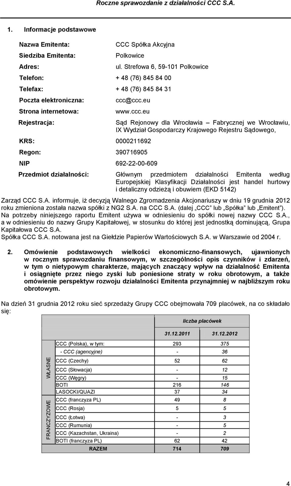 ccc.eu www.ccc.eu KRS: 0000211692 Regon: 390716905 NIP 692-22-00-609 Sąd Rejonowy dla Wrocławia Fabrycznej we Wrocławiu, IX Wydział Gospodarczy Krajowego Rejestru Sądowego, Przedmiot działalności: