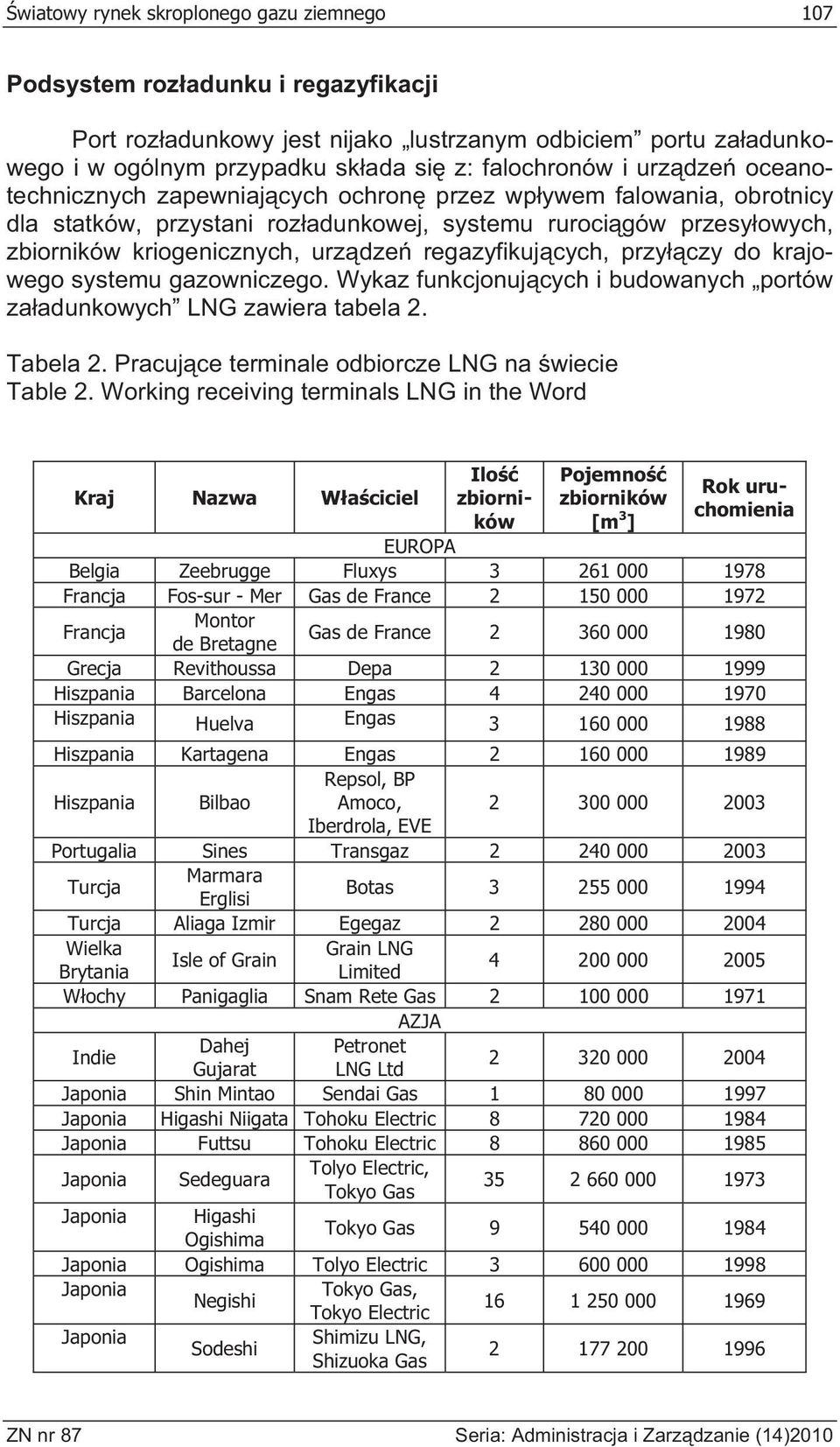 regazyfikuj cych, przy czy do krajowego systemu gazowniczego. Wykaz funkcjonuj cych i budowanych portów za adunkowych LNG zawiera tabela 2. Tabela 2.