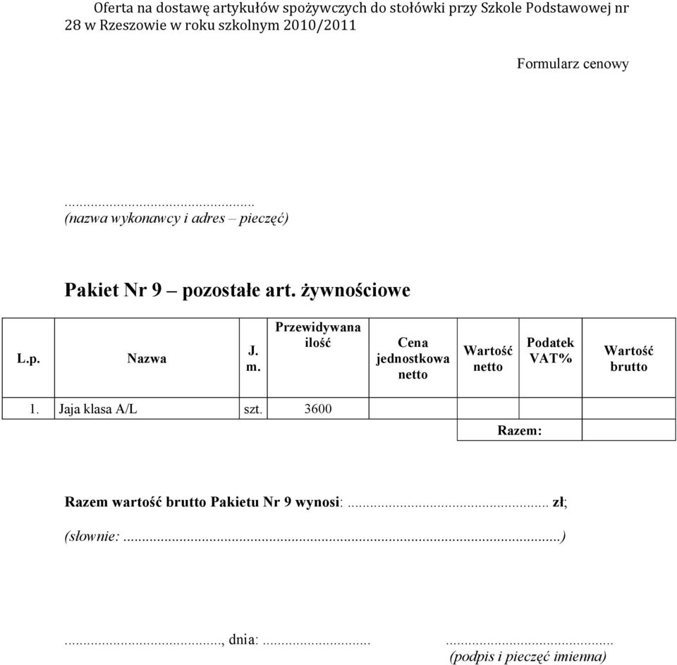 żywnościowe L.p. Nazwa J. m. Przewidywana ilość Cena jednostkowa Podatek VAT% brutto 1. Jaja klasa A/L szt.