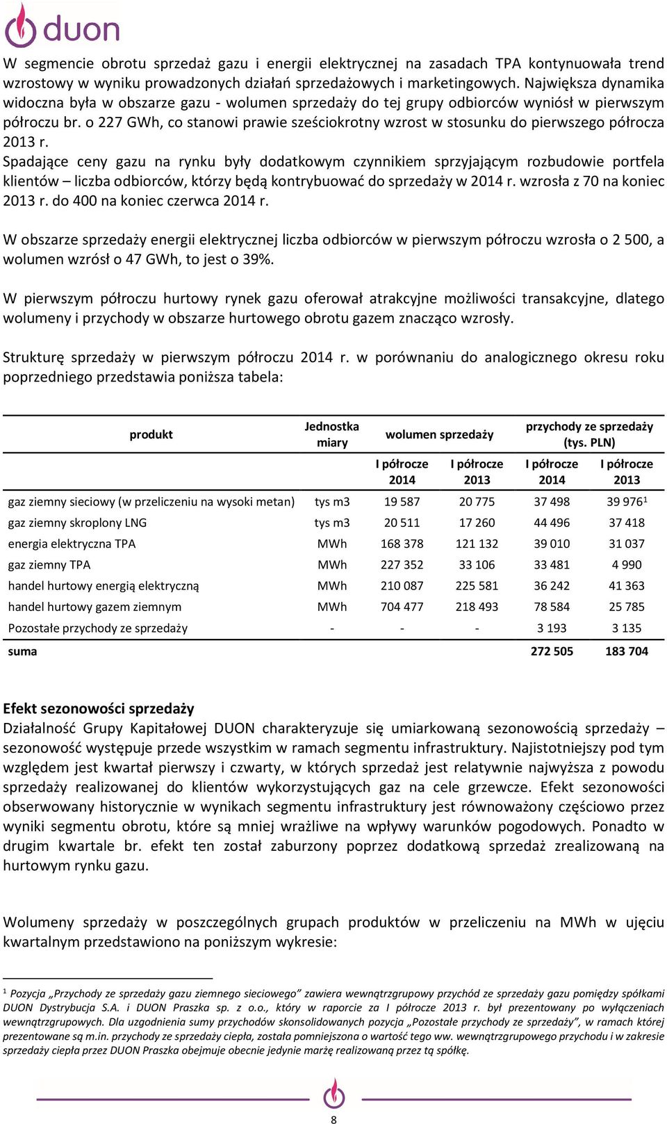 o 227 GWh, co stanowi prawie sześciokrotny wzrost w stosunku do pierwszego półrocza 2013 r.