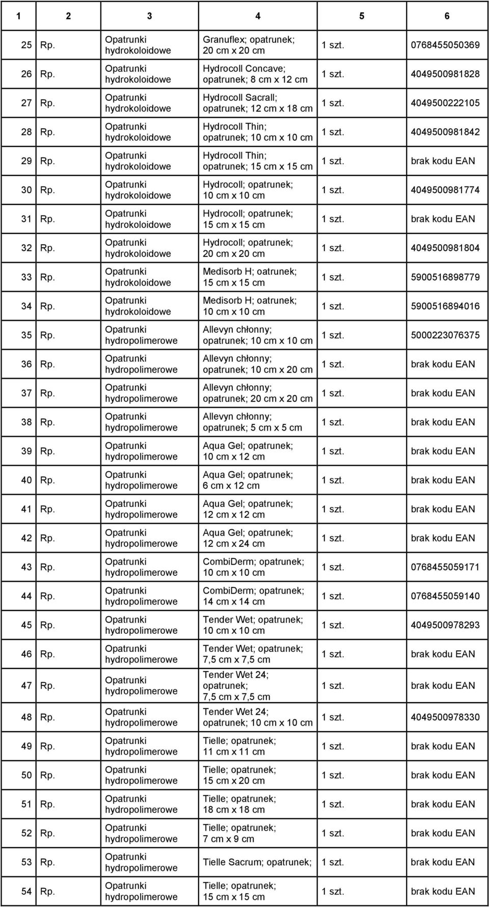 Granuflex; opatrunek; 20 cm x 20 cm Hydrocoll Concave; opatrunek; 8 cm x 12 cm Hydrocoll Sacrall; opatrunek; 12 cm x 18 cm Hydrocoll Thin; opatrunek; 10 cm x 10 cm Hydrocoll Thin; opatrunek; 15 cm x