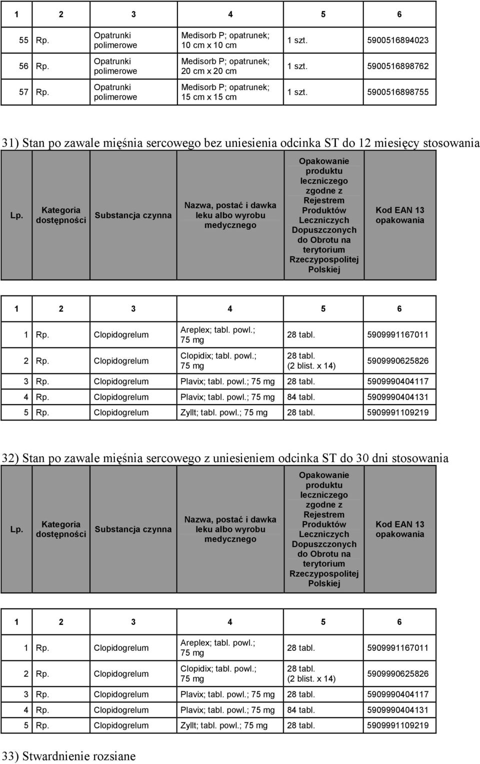 Clopidogrelum Areplex; tabl. powl.; 75 mg Clopidix; tabl. powl.; 75 mg 5909991167011 5909990625826 3 Rp. Clopidogrelum Plavix; tabl. powl.; 75 mg 5909990404117 4 Rp. Clopidogrelum Plavix; tabl. powl.; 75 mg 84 tabl.