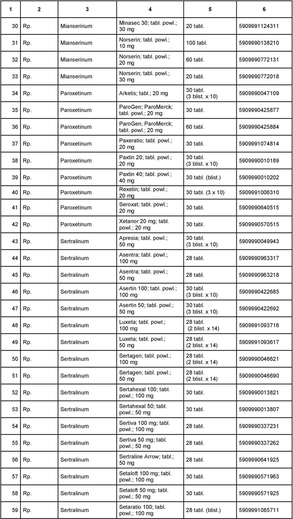 Sertralinum 44 Rp. Sertralinum 45 Rp. Sertralinum 46 Rp. Sertralinum 47 Rp. Sertralinum 48 Rp. Sertralinum 49 Rp. Sertralinum 50 Rp. Sertralinum 51 Rp. Sertralinum 52 Rp. Sertralinum 53 Rp.