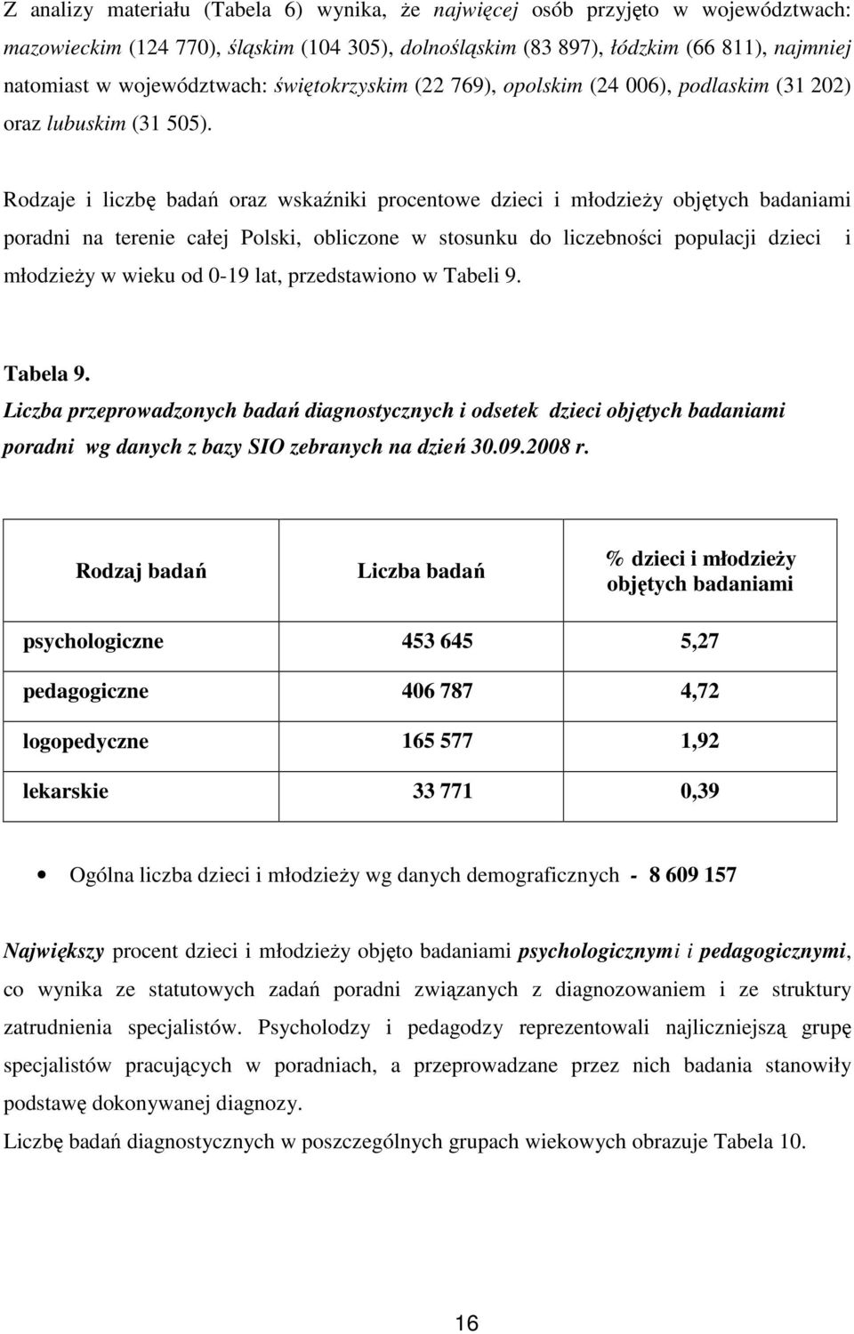 Rodzaje i liczbę badań oraz wskaźniki procentowe dzieci i młodzieŝy objętych badaniami poradni na terenie całej Polski, obliczone w stosunku do liczebności populacji dzieci i młodzieŝy w wieku od