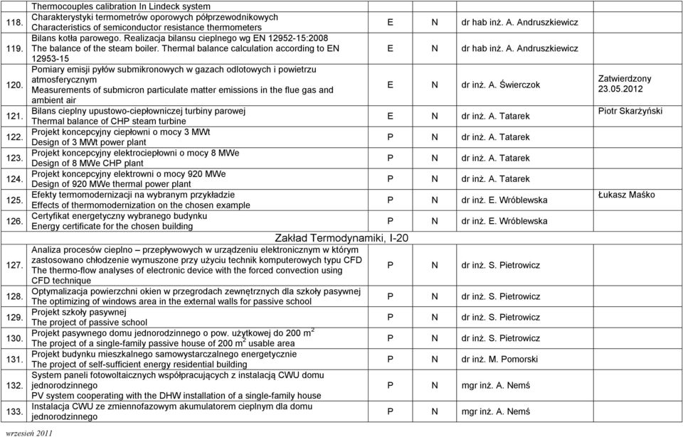Andruszkiewicz Bilans kotła parowego. Realizacja bilansu cieplnego wg EN 12952-15:2008 The balance of the steam boiler. Thermal balance calculation according to EN E N dr hab inż. A.