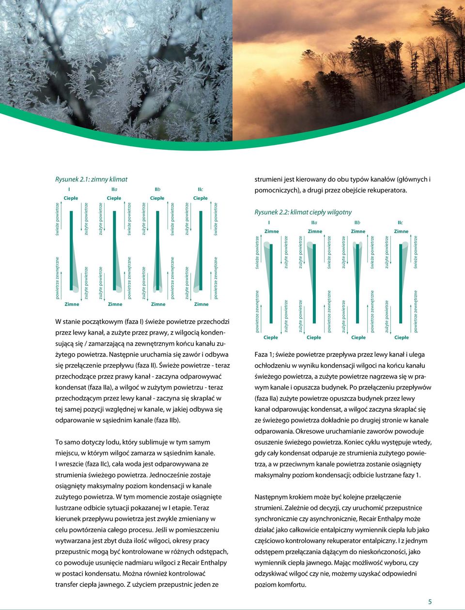: klimat ciepły wilgotny I IIa IIb IIc W stanie początkowym (faza I) przechodzi przez lewy kanał, a zużyte przez prawy, z wilgocią kondensującą się / zamarzającą na zewnętrznym końcu kanału zużytego