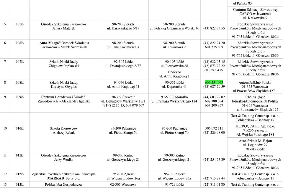 Komunikacyjne MARKAB Sp. z o.o. ul. Daszyńskiego 5/17 ul. Jana Kazimierza 3 92-507 Łódź ul. Dostojewskiego 8/77 94-046 Łódź ul. Armii Krajowej 64 70-372 Szczecin ul.