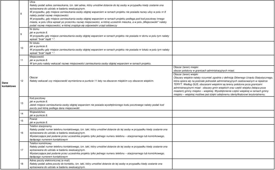 W przypadku, gdy miejsce zamieszkania osoby objętej wsparciem w ramach projektu podlega pod kod pocztowy innego miasta, w polu Ulica wpisać po przecinku nazwę miejscowości, w której uczestnik