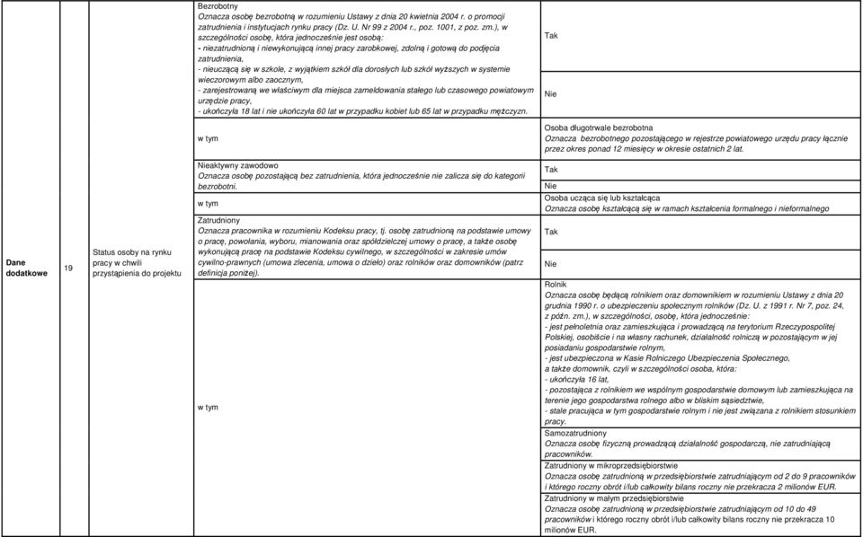 dla dorosłych lub szkół wyższych w systemie wieczorowym albo zaocznym, - zarejestrowaną we właściwym dla miejsca zameldowania stałego lub czasowego powiatowym urzędzie pracy, - ukończyła 18 lat i nie