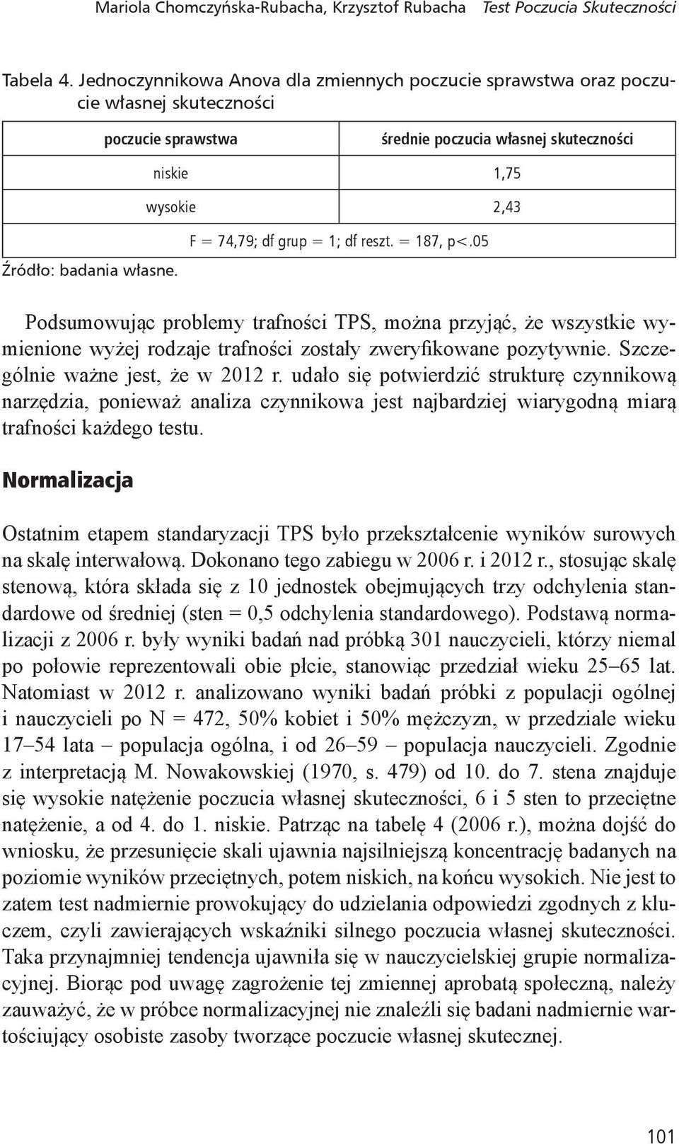 F =,9; df grup = ; df reszt. =, p<.0 Podsumowując problemy trafności TPS, można przyjąć, że wszystkie wymienione wyżej rodzaje trafności zostały zweryfikowane pozytywnie.