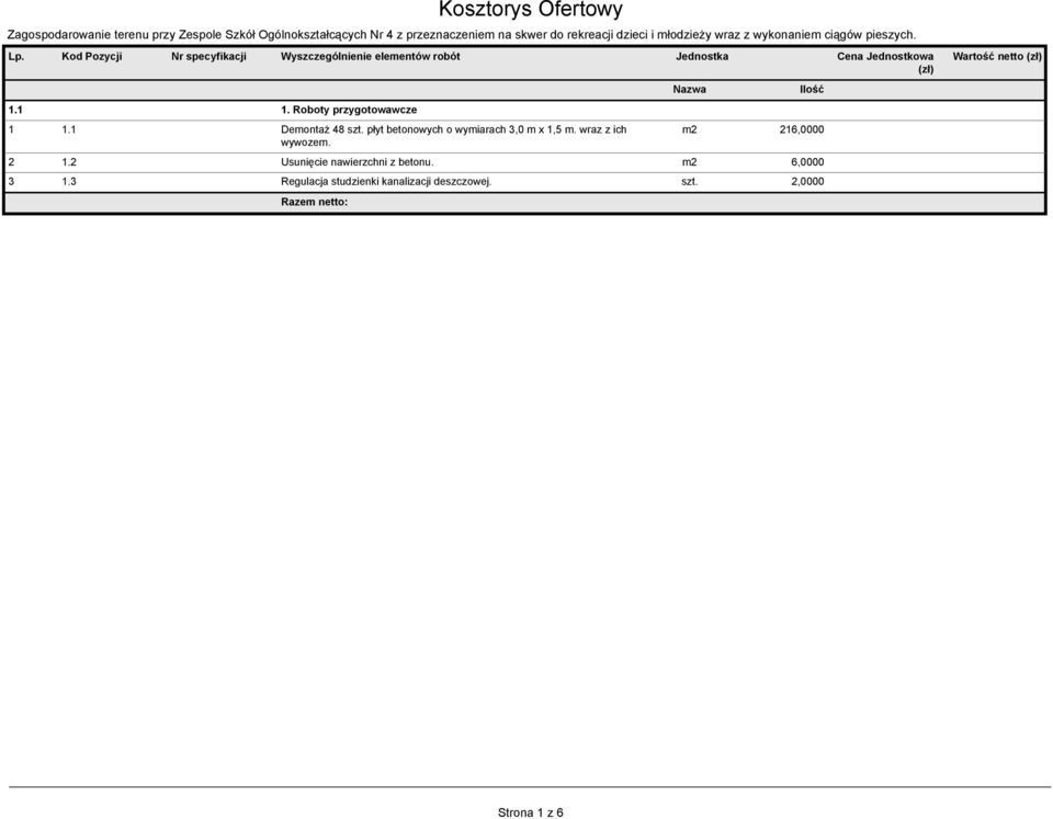 Kod Pozycji Nr specyfikacji Wyszczególnienie elementów robót Jednostka Cena Jednostkowa 1.1 1. Roboty przygotowawcze 1 1.