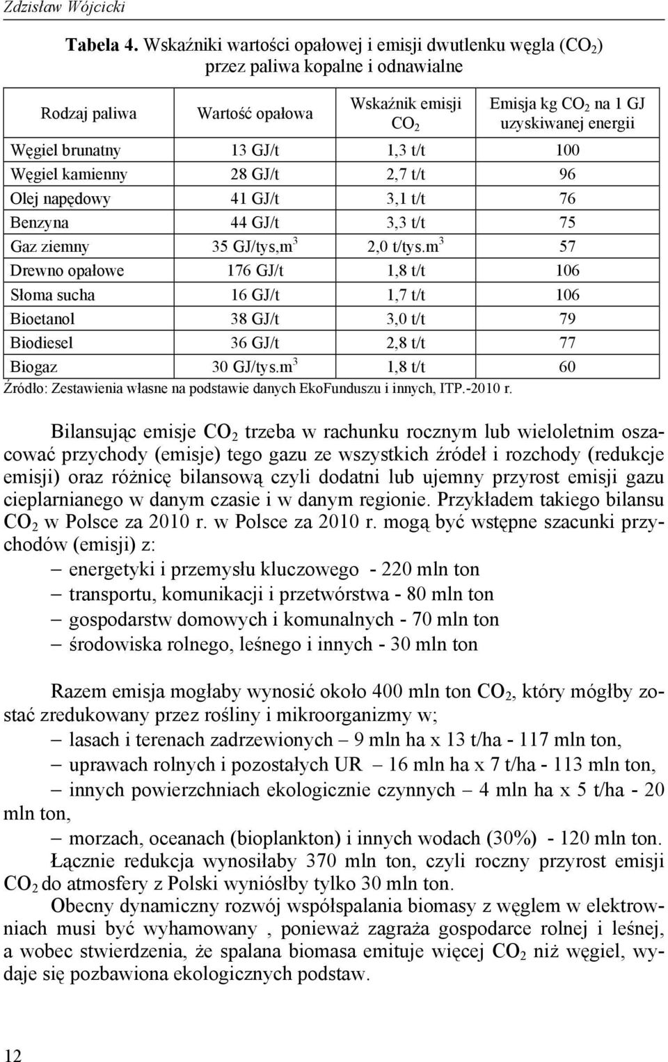 brunatny 13 GJ/t 1,3 t/t 100 Węgiel kamienny 28 GJ/t 2,7 t/t 96 Olej napędowy 41 GJ/t 3,1 t/t 76 Benzyna 44 GJ/t 3,3 t/t 75 Gaz ziemny 35 GJ/tys,m 3 2,0 t/tys.