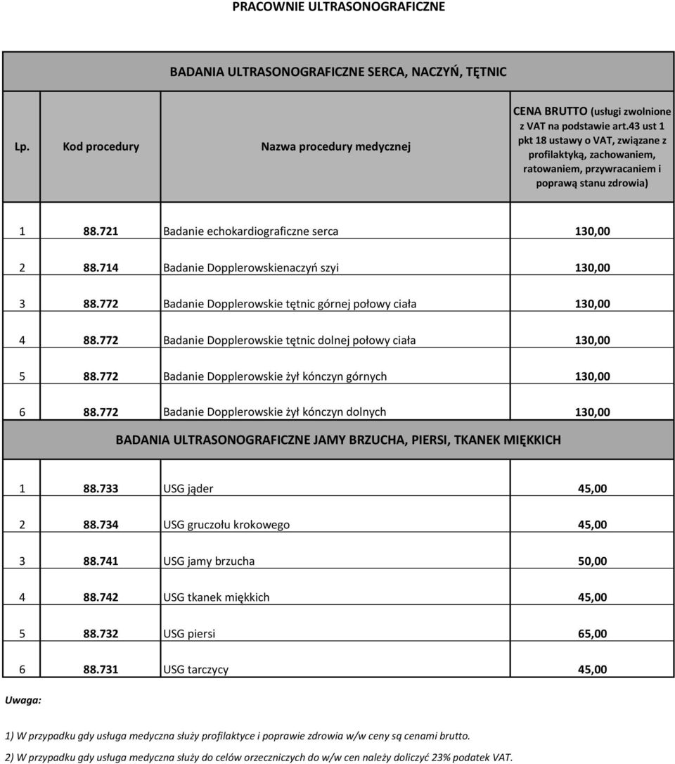 772 Badanie Dopplerowskie żył kónczyn górnych 130,00 6 88.772 Badanie Dopplerowskie żył kónczyn dolnych 130,00 BADANIA ULTRASONOGRAFICZNE JAMY BRZUCHA, PIERSI, TKANEK MIĘKKICH 1 88.