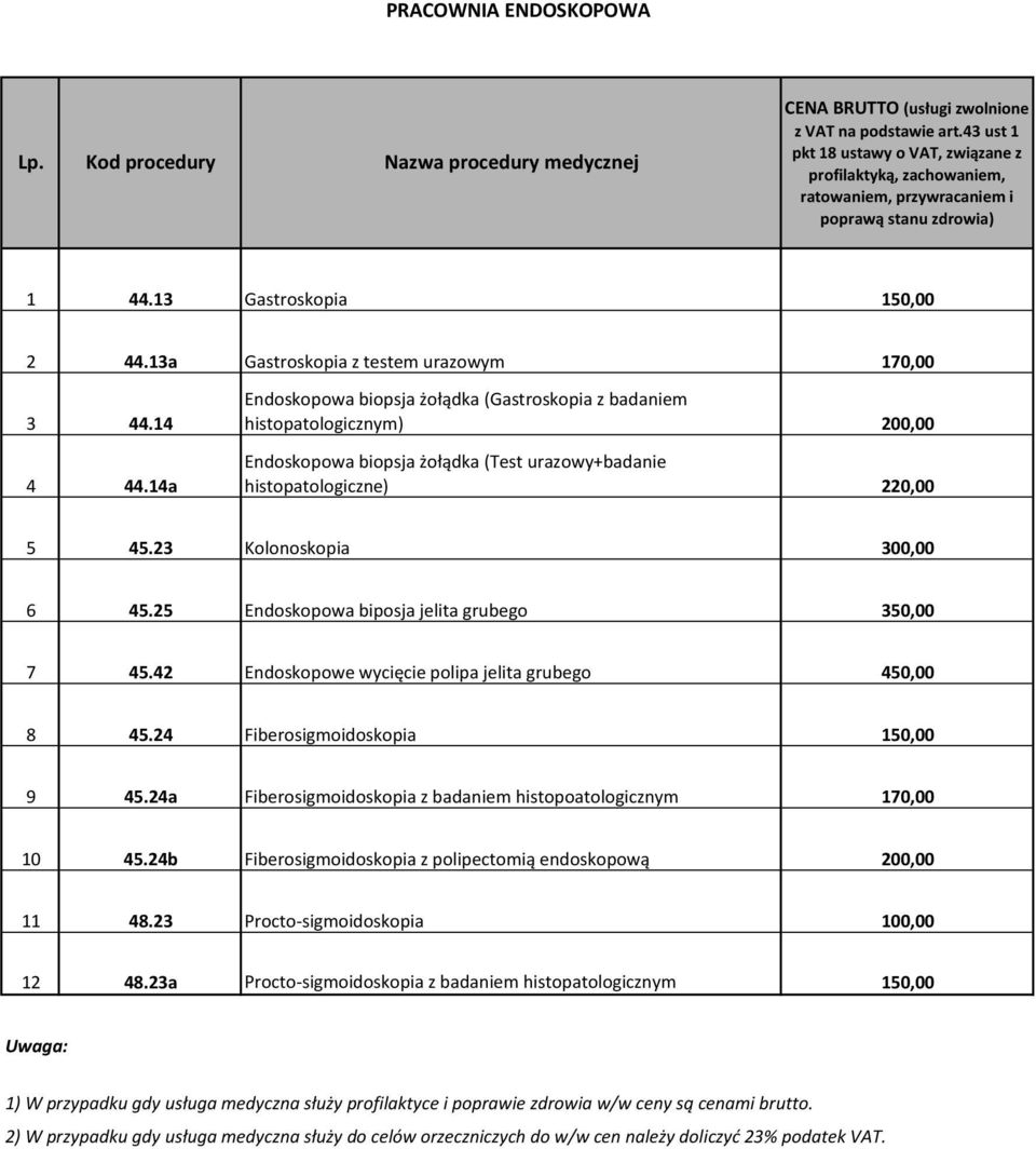 25 Endoskopowa biposja jelita grubego 350,00 7 45.42 Endoskopowe wycięcie polipa jelita grubego 450,00 8 45.24 Fiberosigmoidoskopia 150,00 9 45.