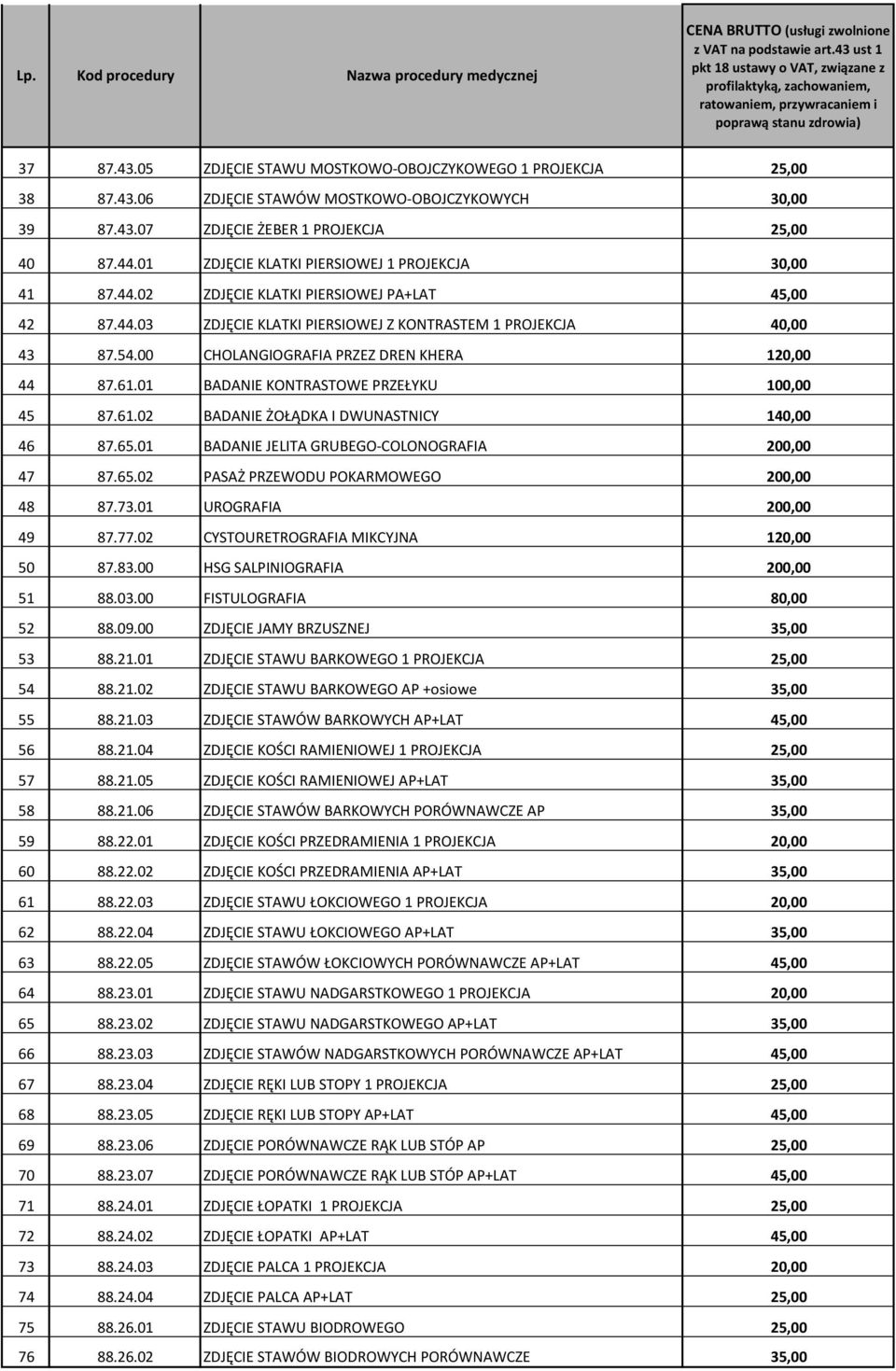 00 CHOLANGIOGRAFIA PRZEZ DREN KHERA 120,00 44 87.61.01 BADANIE KONTRASTOWE PRZEŁYKU 100,00 45 87.61.02 BADANIE ŻOŁĄDKA I DWUNASTNICY 140,00 46 87.65.