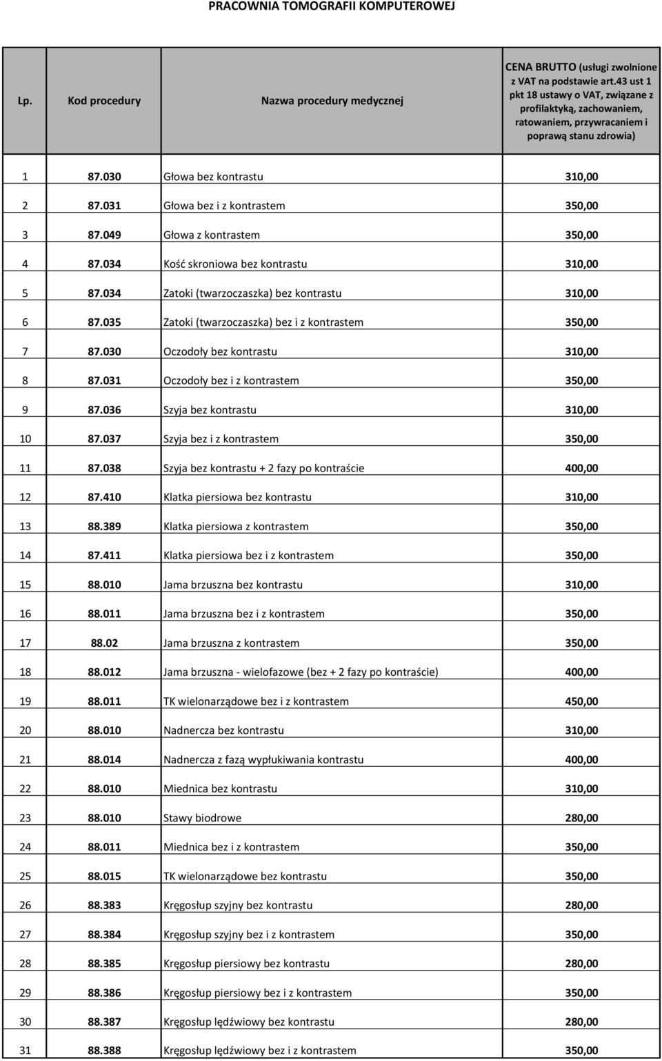 031 Oczodoły bez i z kontrastem 350,00 9 87.036 Szyja bez kontrastu 310,00 10 87.037 Szyja bez i z kontrastem 350,00 11 87.038 Szyja bez kontrastu + 2 fazy po kontraście 400,00 12 87.