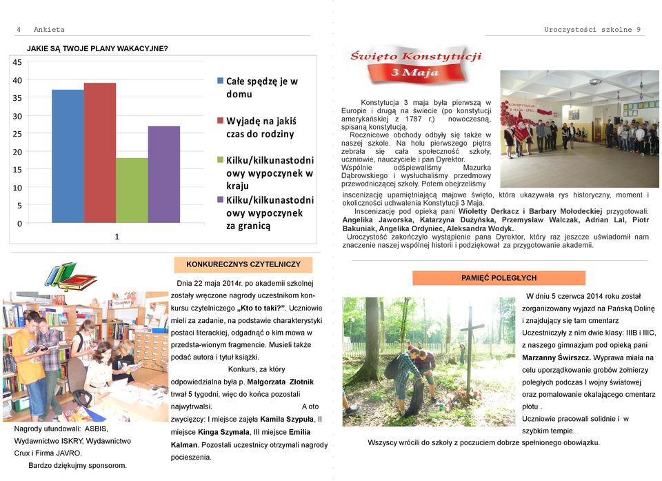 i drugą na świecie (po konstytucji amerykańskiej z 787 r.) nowoczesną, spisaną konstytucją. Rocznicowe obchody odbyły się także w naszej szkole.