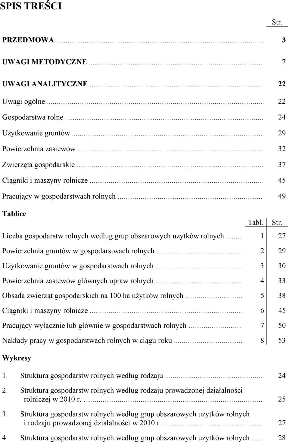 .. 1 27 Powierzchnia gruntów w gospodarstwach rolnych... 2 29 Użytkowanie gruntów w gospodarstwach rolnych... 3 30 Powierzchnia zasiewów głównych upraw rolnych.