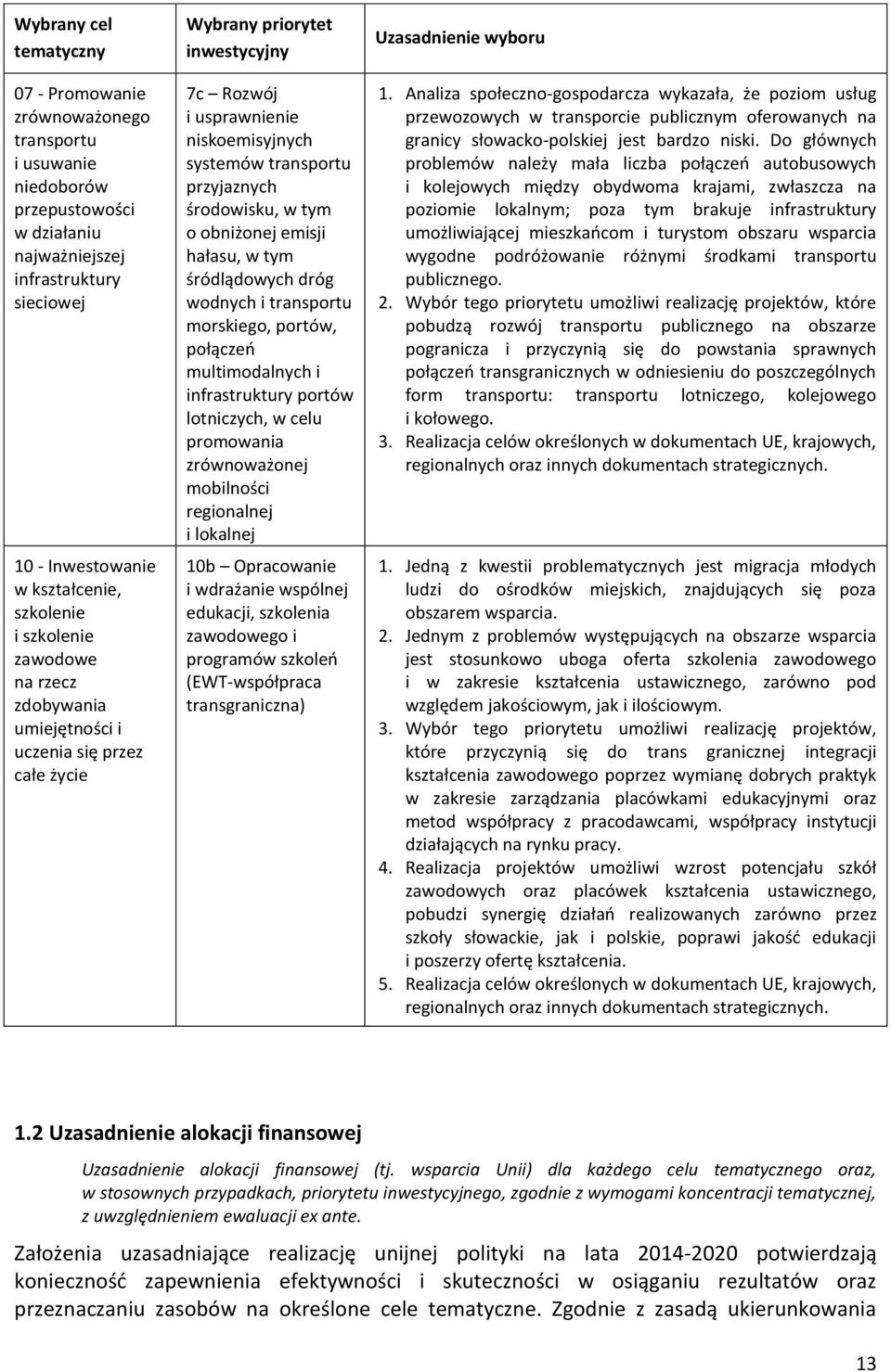 w tym o obniżonej emisji hałasu, w tym śródlądowych dróg wodnych i transportu morskiego, portów, połączeń multimodalnych i infrastruktury portów lotniczych, w celu promowania zrównoważonej mobilności