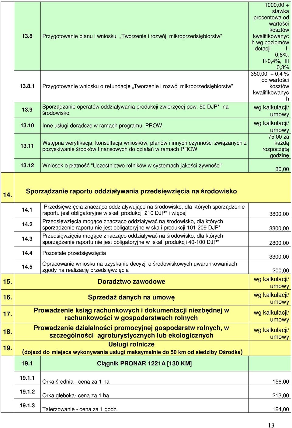 50 DJP* na rodowisko 1000,00 + stawka procentowa od warto ci kosztów kwalifikowanyc h wg poziomów dotacji I- 0,6%, II-0,4%, III 0,3% 350,00 + 0,4 % od warto ci kosztów kwalifikowanyc h 13.