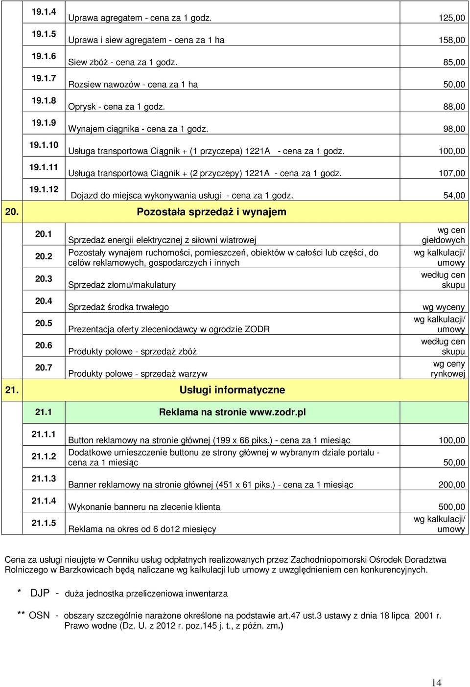 100,00 Us uga transportowa Ci gnik + (2 przyczepy) 1221A - cena za 1 godz. 107,00 Dojazd do miejsca wykonywania us ugi - cena za 1 godz. 54,00 20. Pozosta a sprzeda i wynajem 20.1 20.2 20.3 20.4 20.