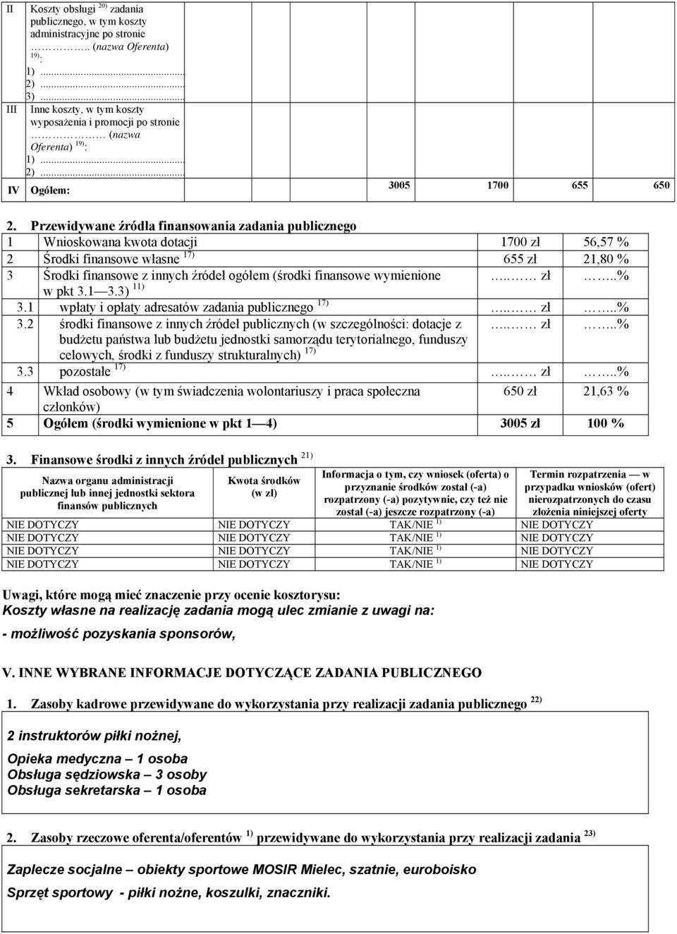 Przewidywane źródła finansowania zadania publicznego 1 Wnioskowana kwota dotacji 17 zł 56,57 % 2 Środki finansowe własne 17) 655 zł 21,8 % 3 Środki finansowe z innych źródeł ogółem (środki finansowe