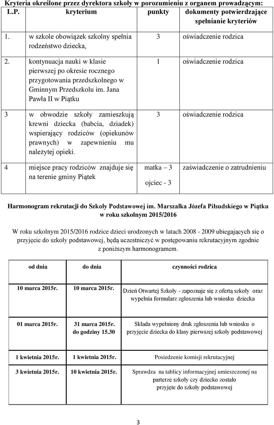 Jana Pawła II w Piątku 3 w obwodzie szkoły zamieszkują krewni dziecka (babcia, dziadek) wspierający rodziców (opiekunów prawnych) w zapewnieniu mu należytej opieki.