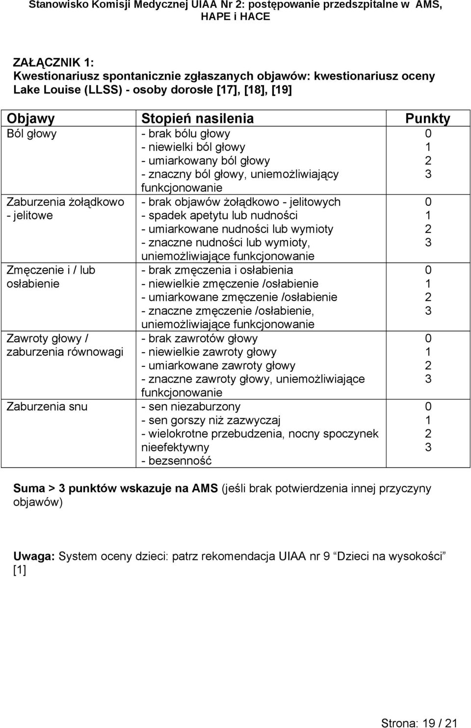 bjawów żłądkw - jelitwych - spadek apetytu lub nudnści - umiarkwane nudnści lub wymity - znaczne nudnści lub wymity, uniemżliwiające funkcjnwanie - brak zmęczenia i słabienia - niewielkie zmęczenie