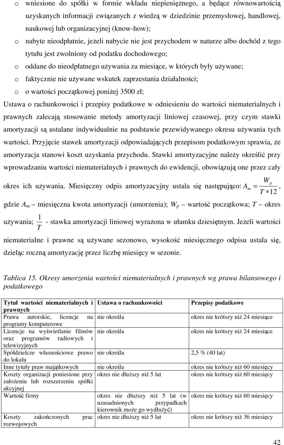 używane; o faktycznie nie używane wskutek zaprzestania działalności; o o wartości początkowej poniżej 3500 zł; Ustawa o rachunkowości i przepisy podatkowe w odniesieniu do wartości niematerialnych i