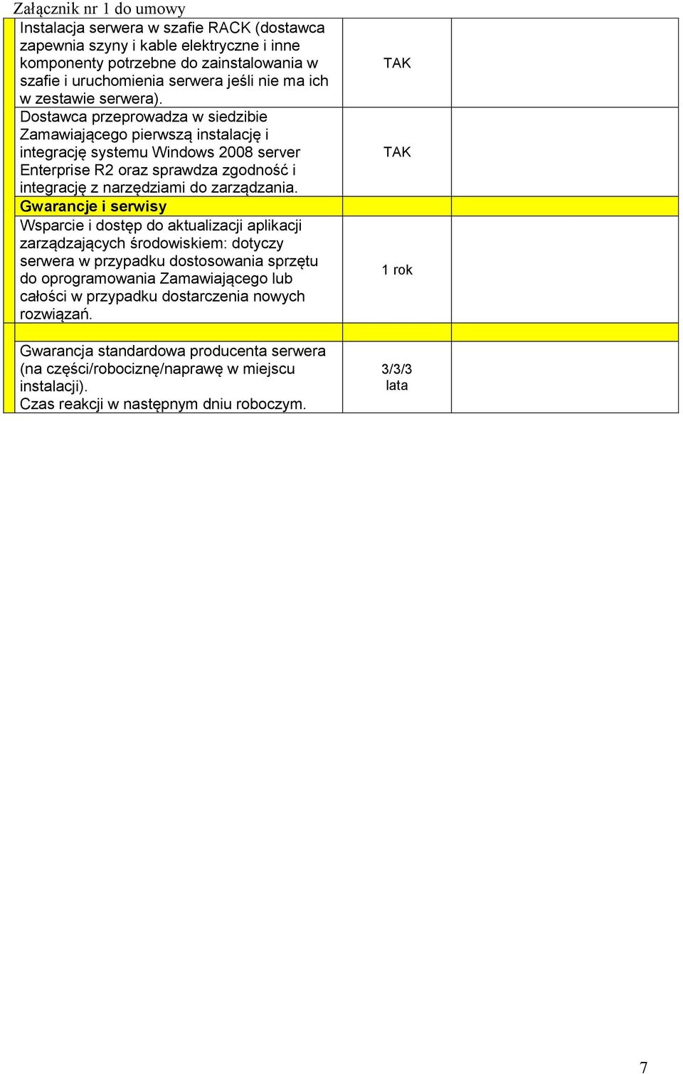 Dostawca przeprowadza w siedzibie Zamawiającego pierwszą instalację i integrację systemu Windows 2008 server Enterprise R2 oraz sprawdza zgodność i integrację z narzędziami do zarządzania.