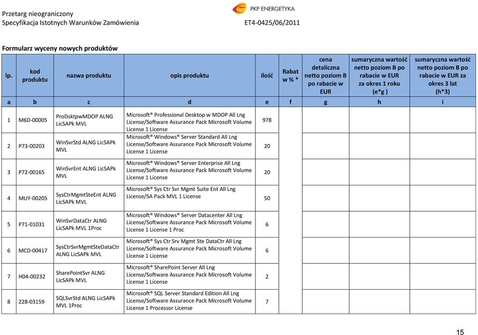 wartośd netto poziom B po rabacie w EUR za okres 3 lat (h*3) a b c d e f g h i 1 M6D-00005 2 P73-00203 3 P72-00165 4 MUY-00205 ProDsktpwMDOP ALNG LicSAPk WinSvrStd ALNG LicSAPk WinSvrEnt ALNG LicSAPk