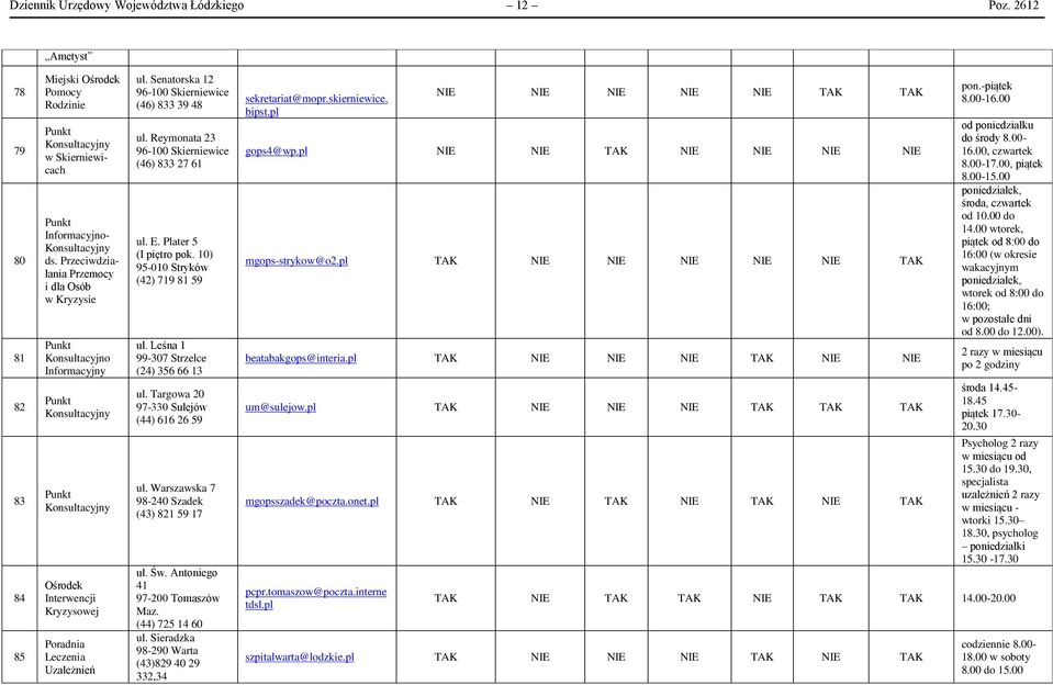 Reymonata 23 96-100 Skierniewice (46) 833 27 61 ul. E. Plater 5 (I piętro pok. 10) 95-010 Stryków (42) 719 81 59 ul. Leśna 1 99-307 Strzelce (24) 356 66 13 ul.
