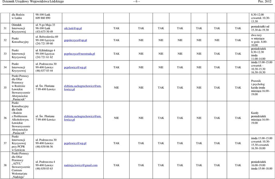 Belwederska 69 99-100 Łęczyca (24) 721 89 60 ul. Kilińskiego 4 99-100 Łęczyca (24) 721 61 62 ul. Podrzeczna 30 99-400 Łowicz (46) 837 03 44 ul. Św. Floriana 7 99-400 Łowicz ul.