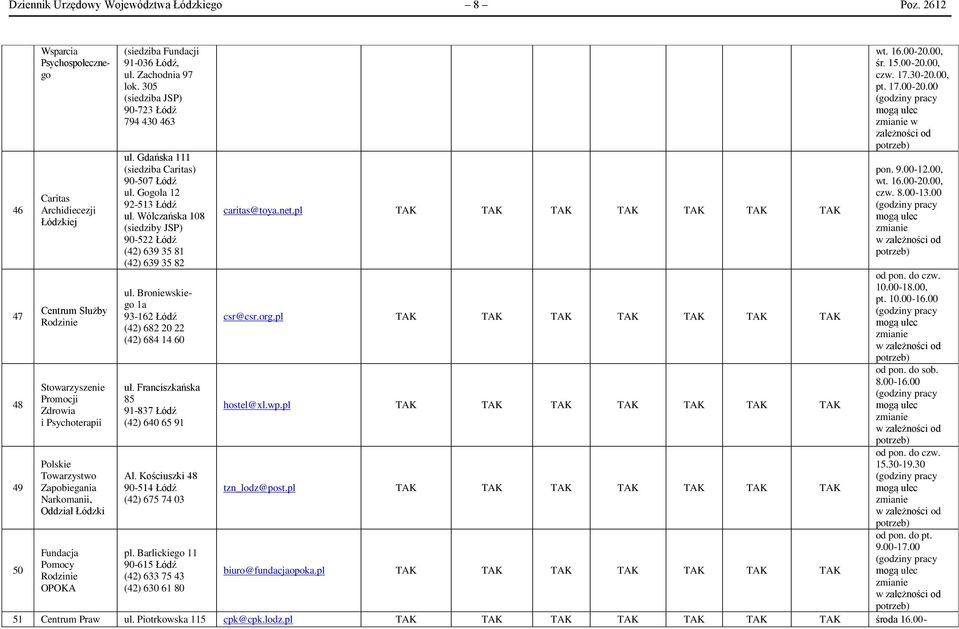 Rodzinie OPOKA (siedziba Fundacji 91-036 Łódź, ul. Zachodnia 97 lok. 305 (siedziba JSP) 90-723 Łódź 794 430 463 ul. Gdańska 111 (siedziba Caritas) 90-507 Łódź ul. Gogola 12 92-513 Łódź ul.