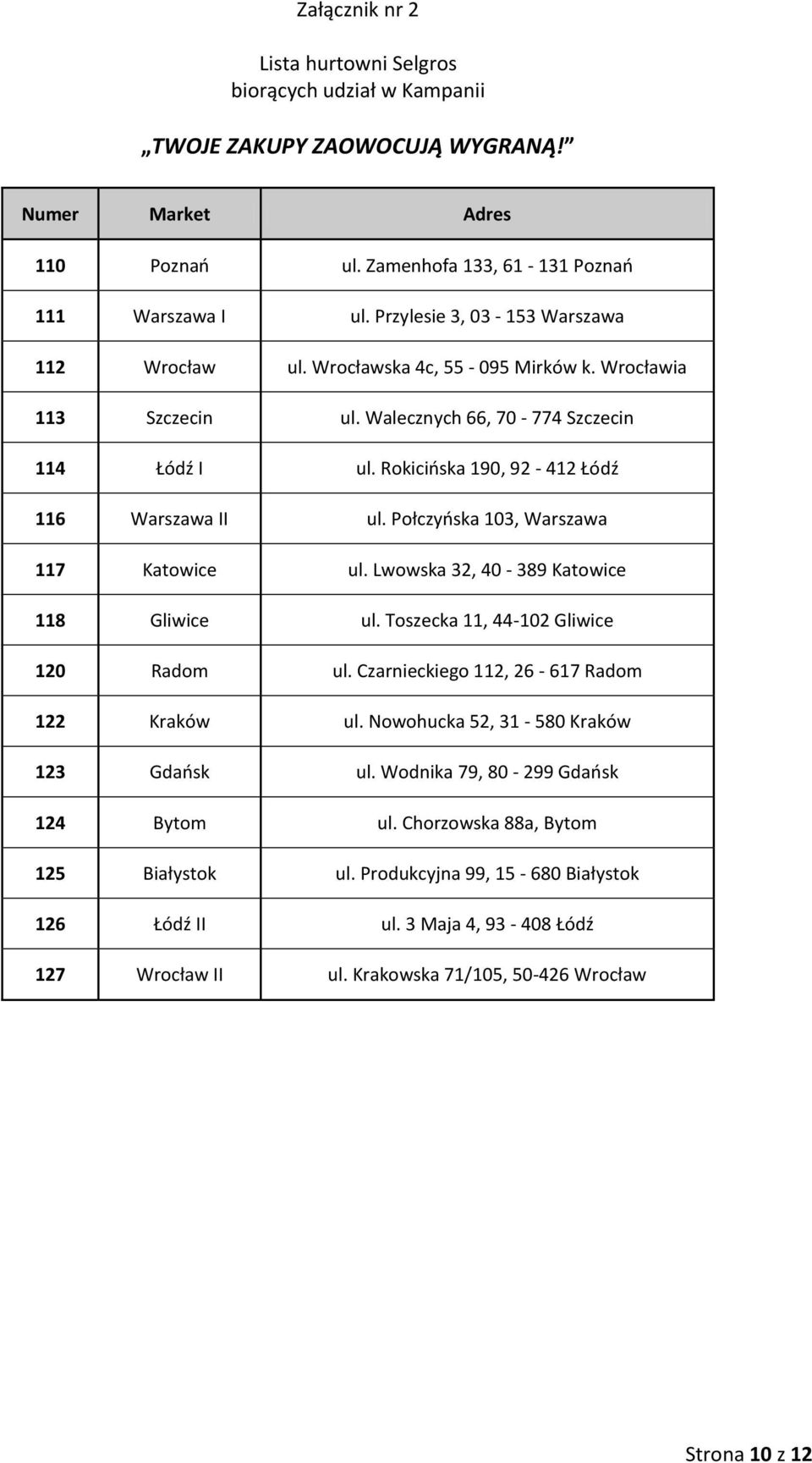 Połczyńska 103, Warszawa 117 Katowice ul. Lwowska 32, 40-389 Katowice 118 Gliwice ul. Toszecka 11, 44-102 Gliwice 120 Radom ul. Czarnieckiego 112, 26-617 Radom 122 Kraków ul.